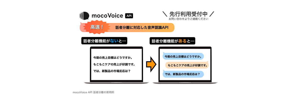 mocomoco、音声認識AI「mocoVoice API」に話者分離機能を追加！